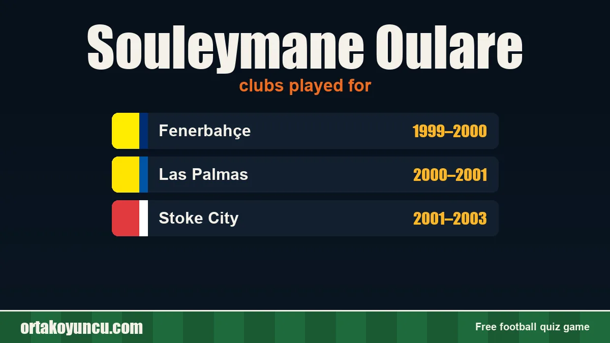 Souleymane Oulare: clubs and years
