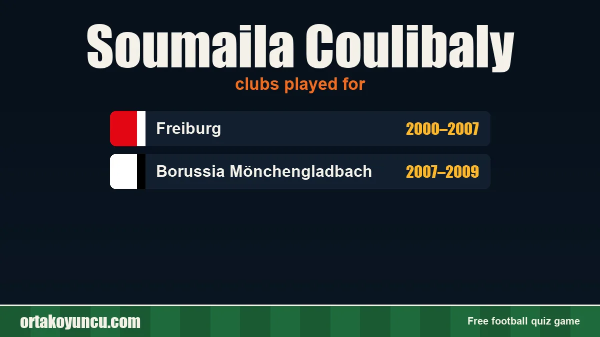 Soumaila Coulibaly: clubs and years
