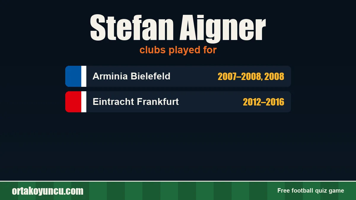 Stefan Aigner: clubs and years