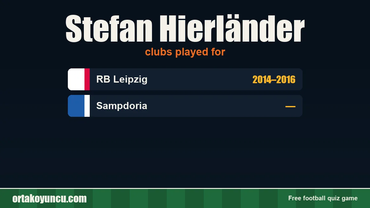 Stefan Hierländer: clubs and years