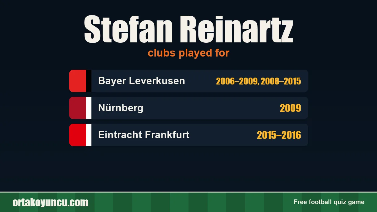 Stefan Reinartz: clubs and years