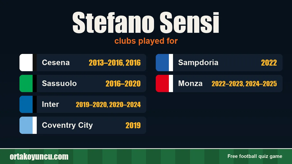 Stefano Sensi: clubs and years
