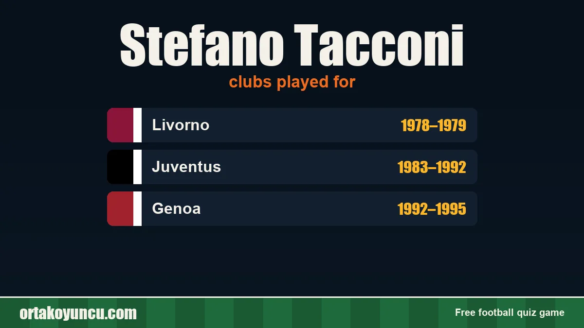Stefano Tacconi: clubs and years