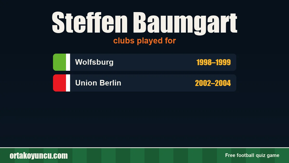 Steffen Baumgart: clubs and years