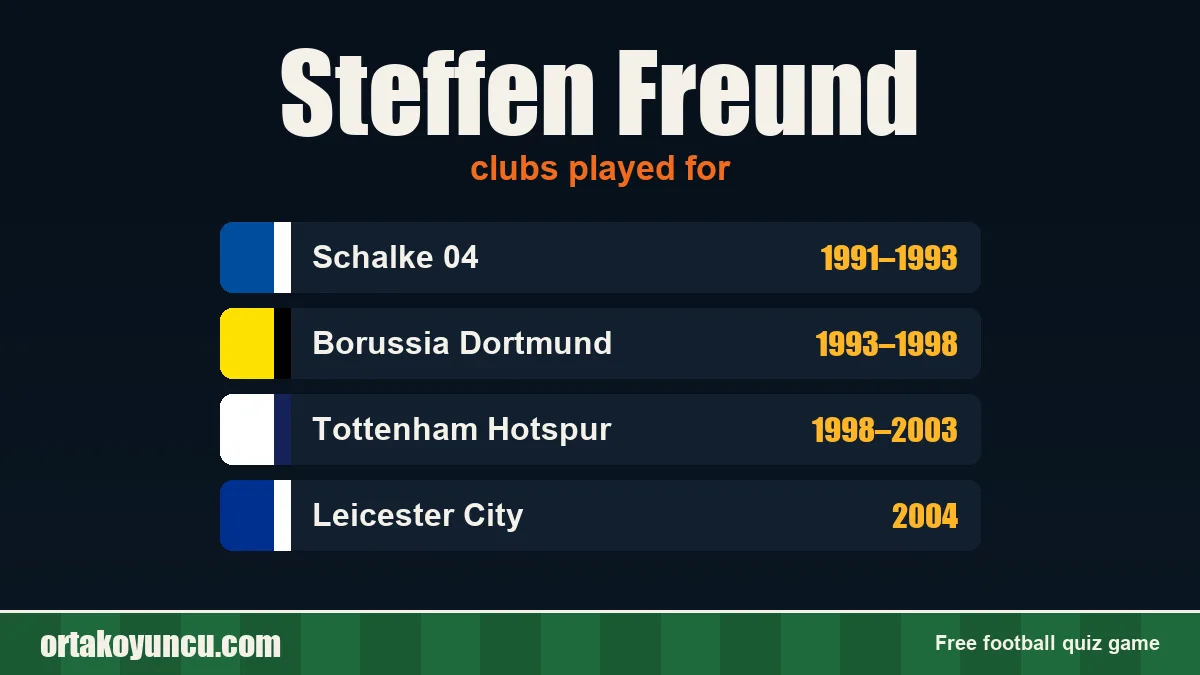 Steffen Freund: clubs and years