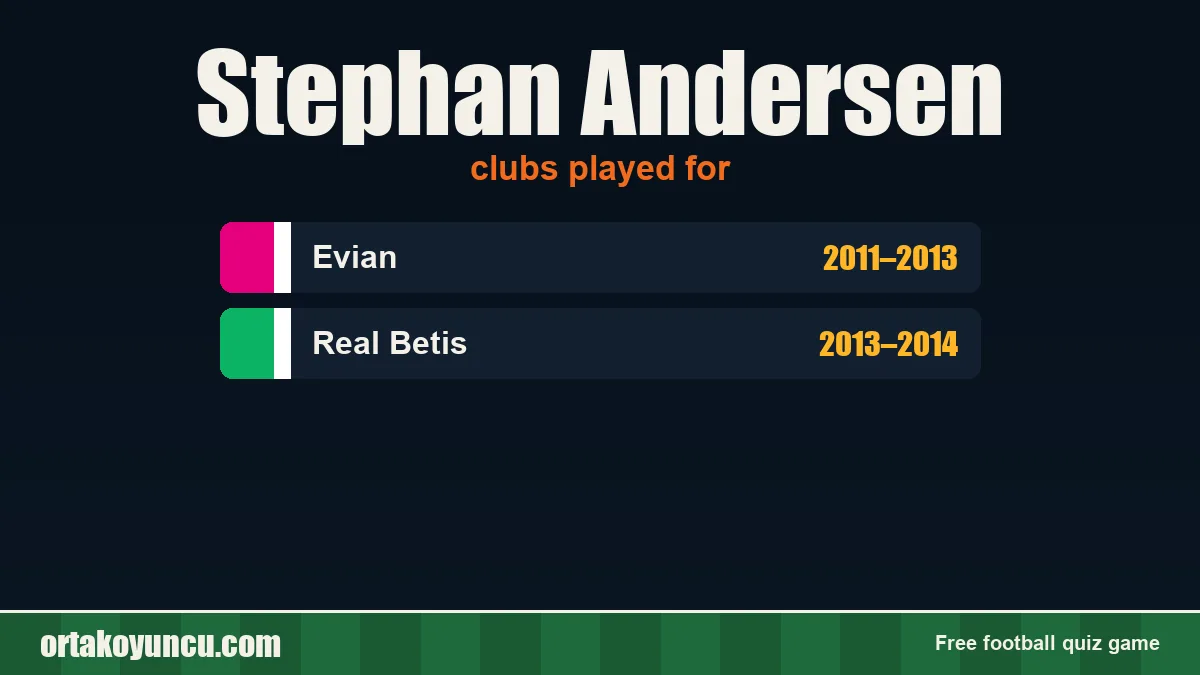Stephan Andersen: clubs and years