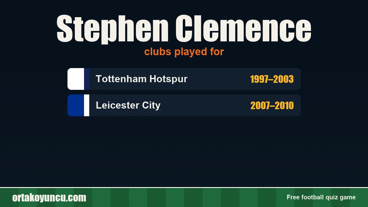 Stephen Clemence: clubs and years