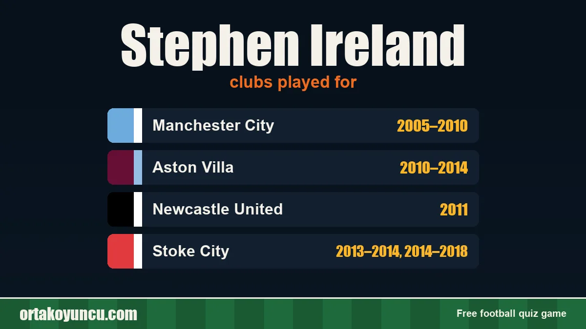 Stephen Ireland: clubs and years