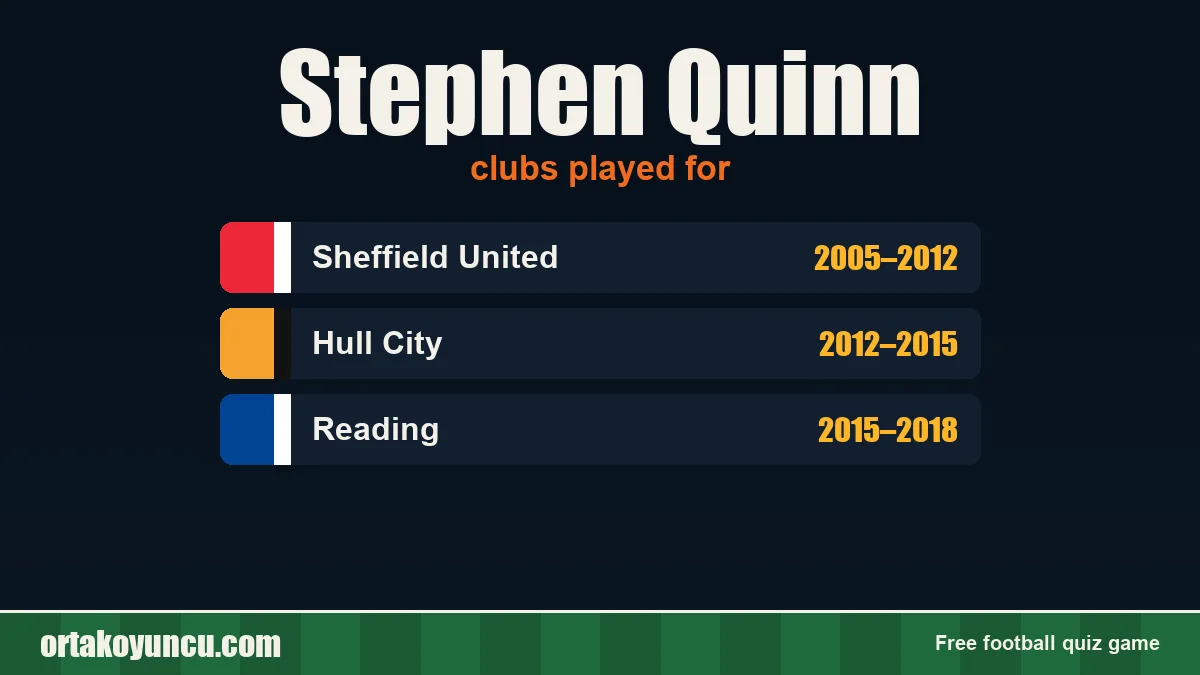 Stephen Quinn: clubs and years
