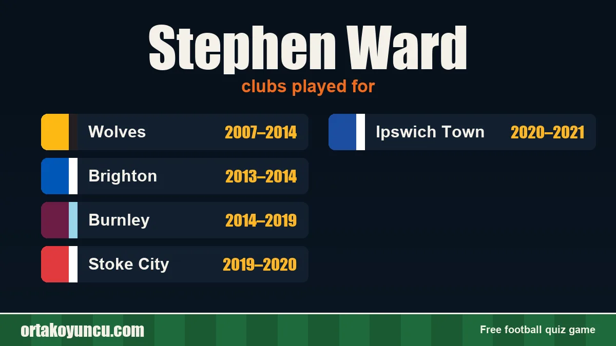 Stephen Ward: clubs and years