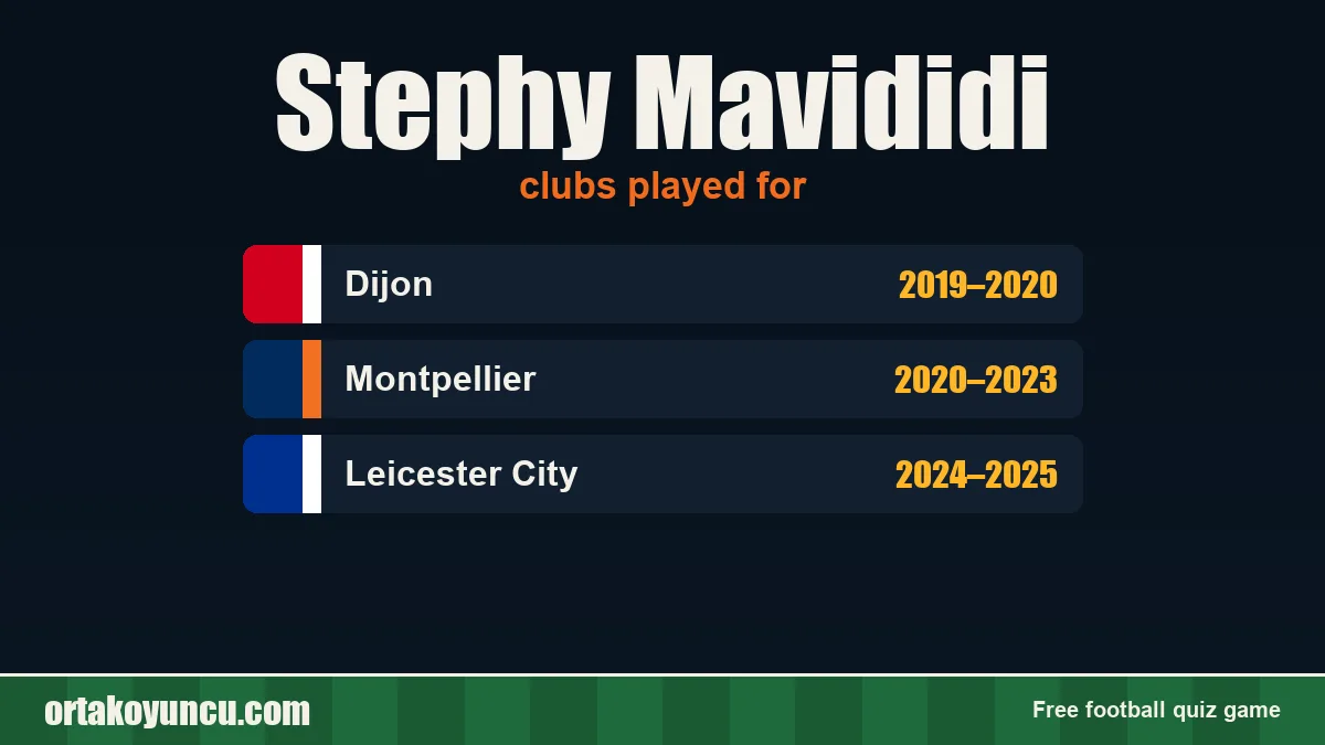 Stephy Mavididi: clubs and years
