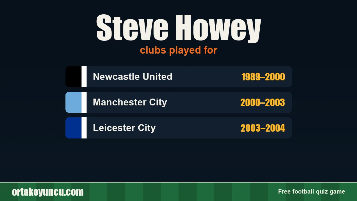 Steve Howey: clubs and years