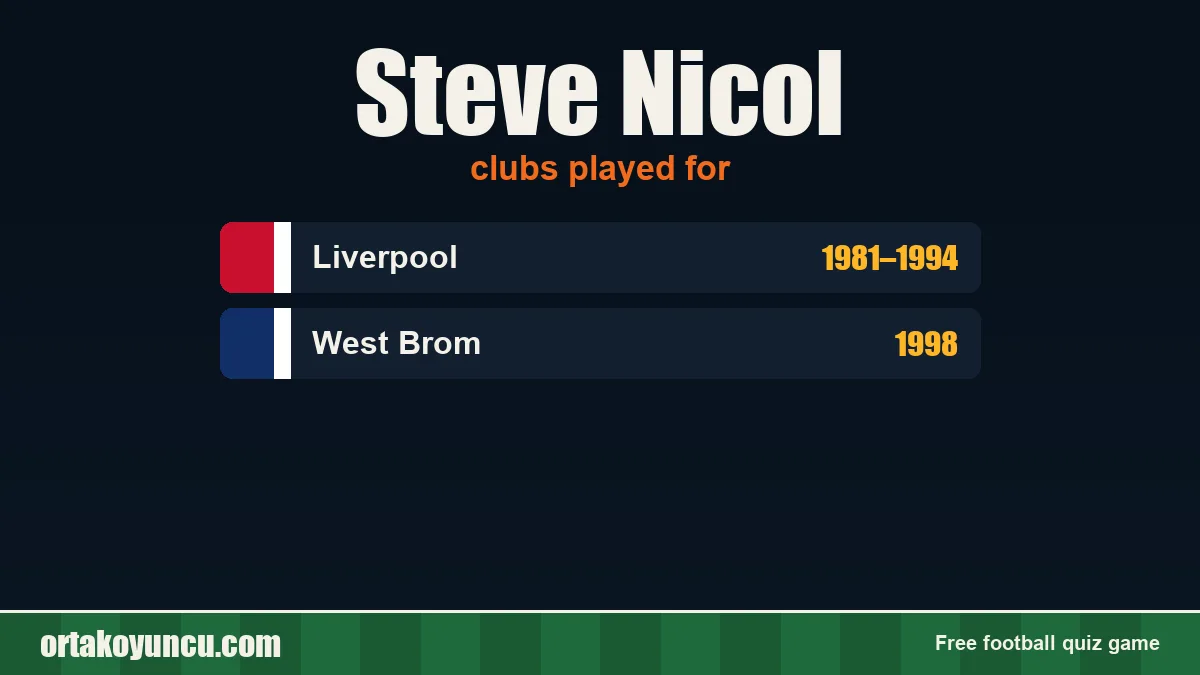 Steve Nicol: clubs and years