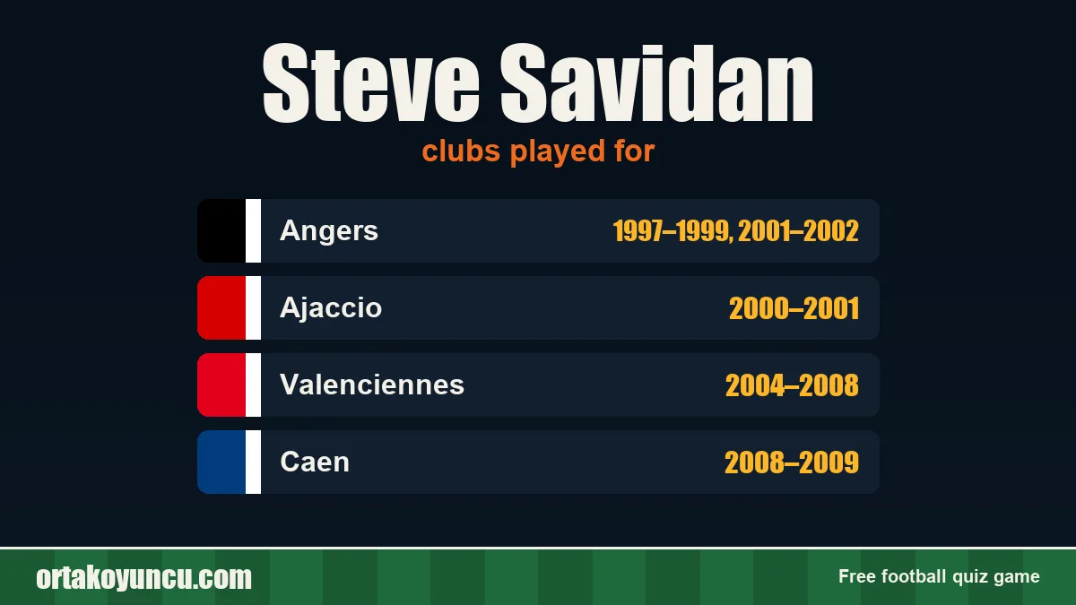 Steve Savidan: clubs and years