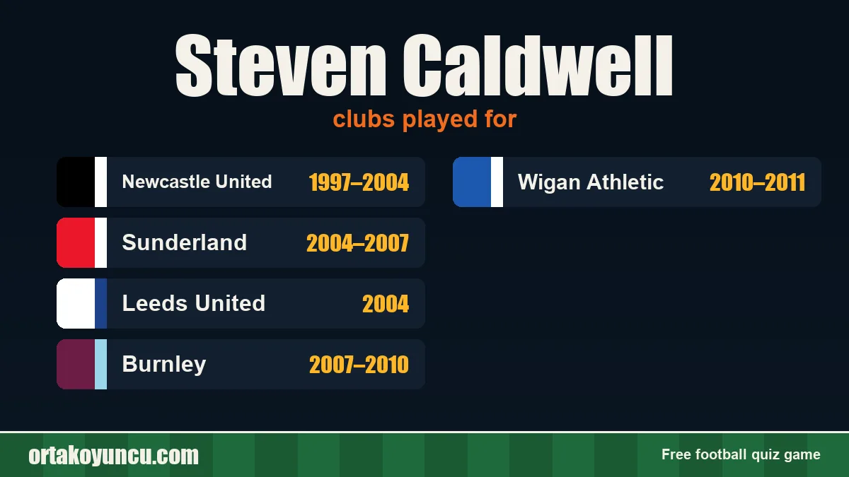 Steven Caldwell: clubs and years