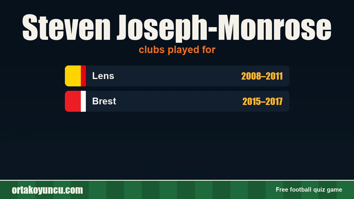 Steven Joseph-Monrose: clubs and years