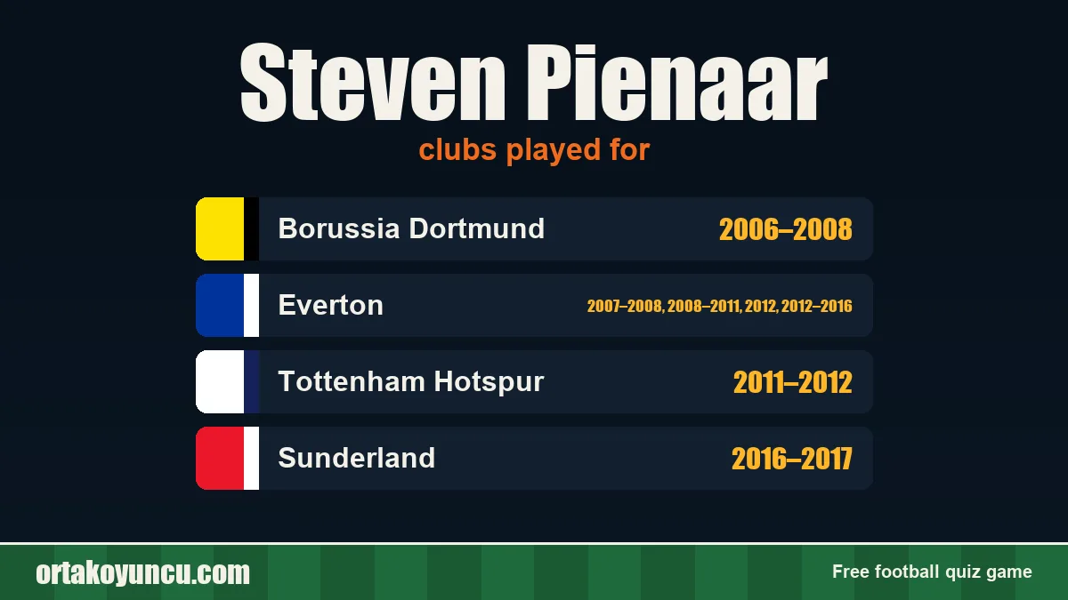 Steven Pienaar: clubs and years