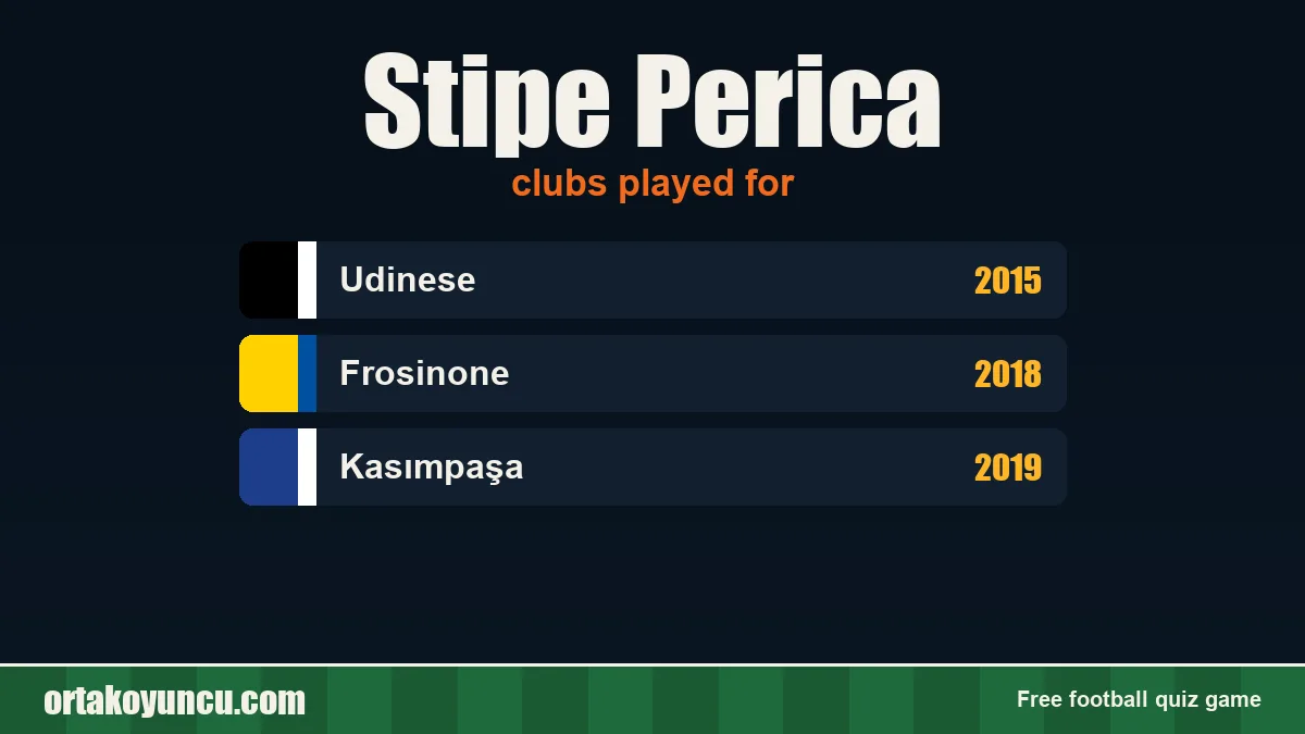 Stipe Perica: clubs and years