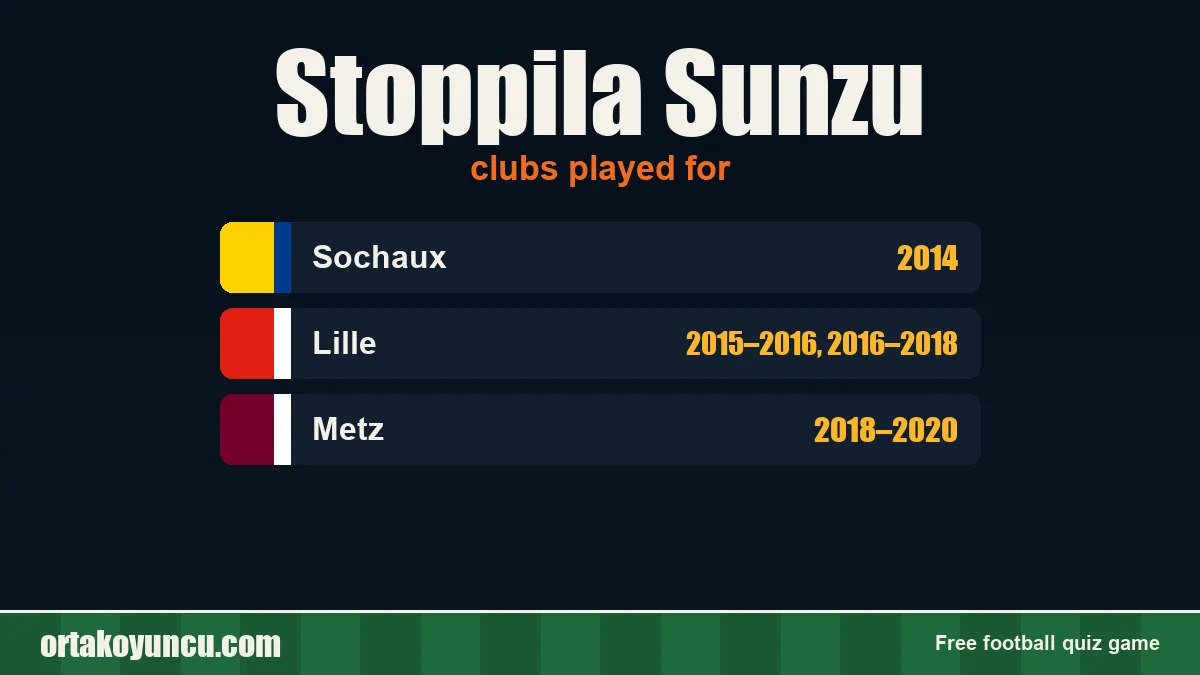 Stoppila Sunzu: clubs and years