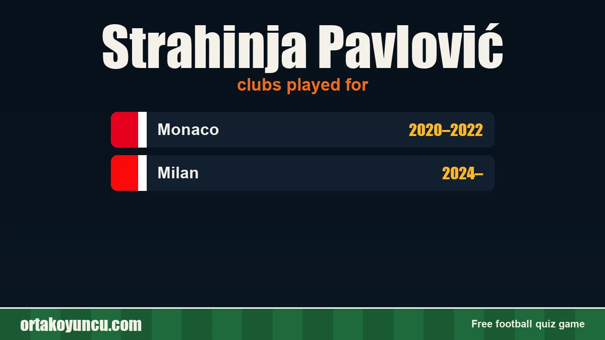 Strahinja Pavlović: clubs and years