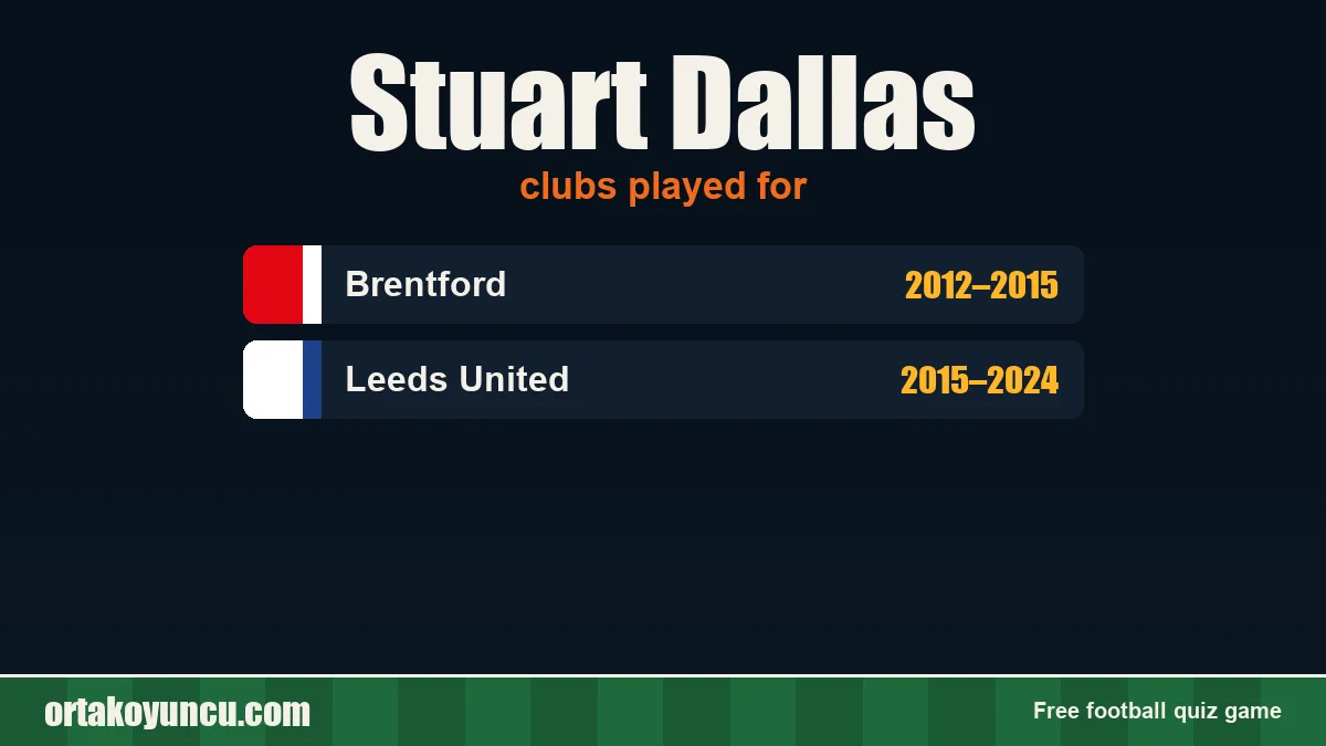 Stuart Dallas: clubs and years