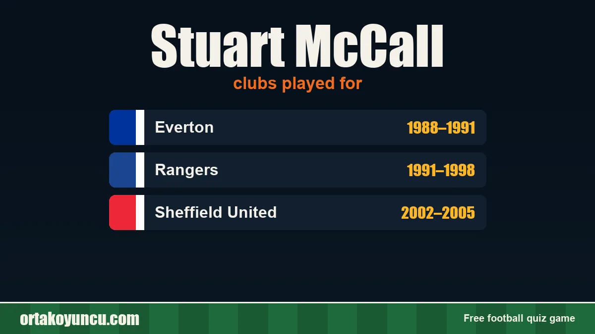 Stuart McCall: clubs and years