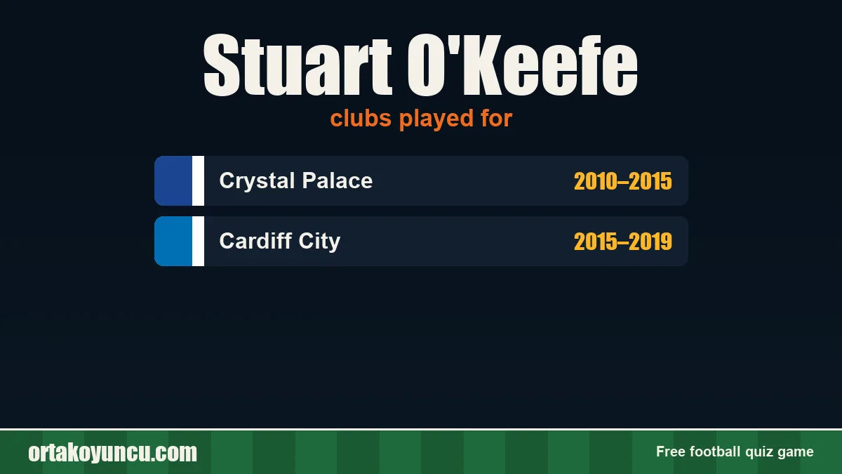 Stuart O'Keefe: clubs and years