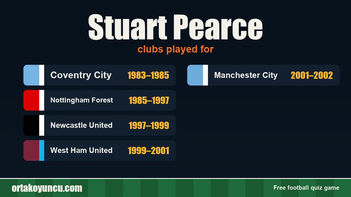 Stuart Pearce: clubs and years