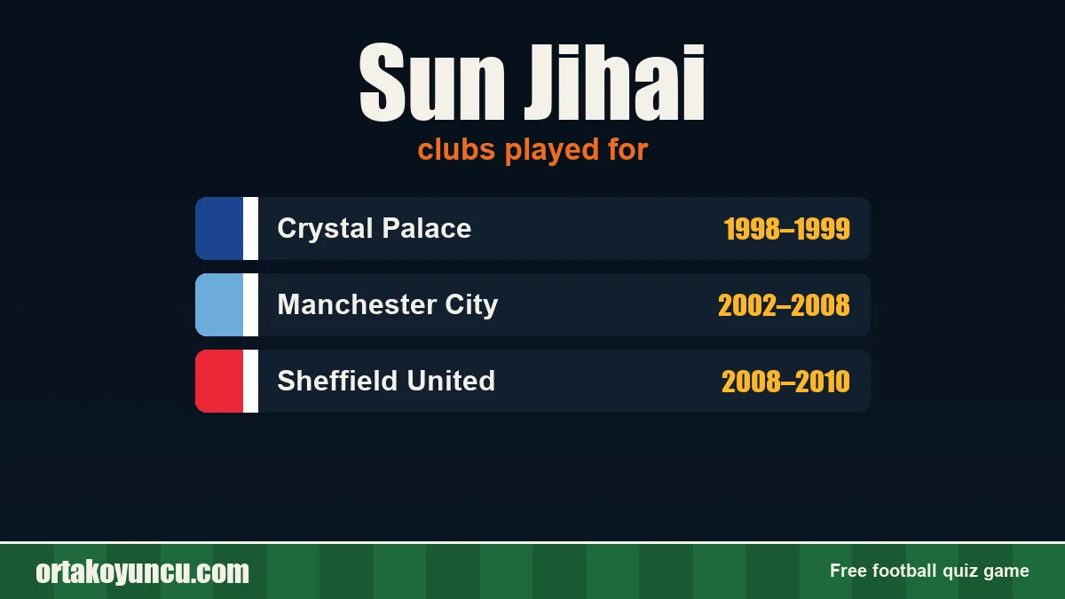 Sun Jihai: clubs and years