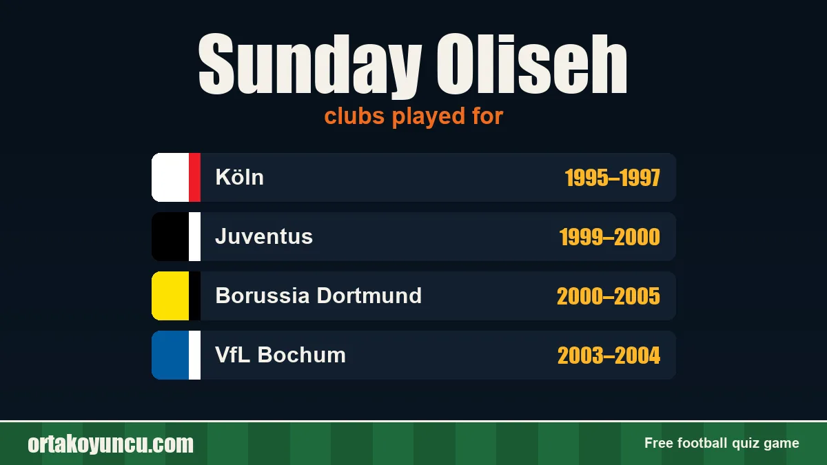 Sunday Oliseh: clubs and years
