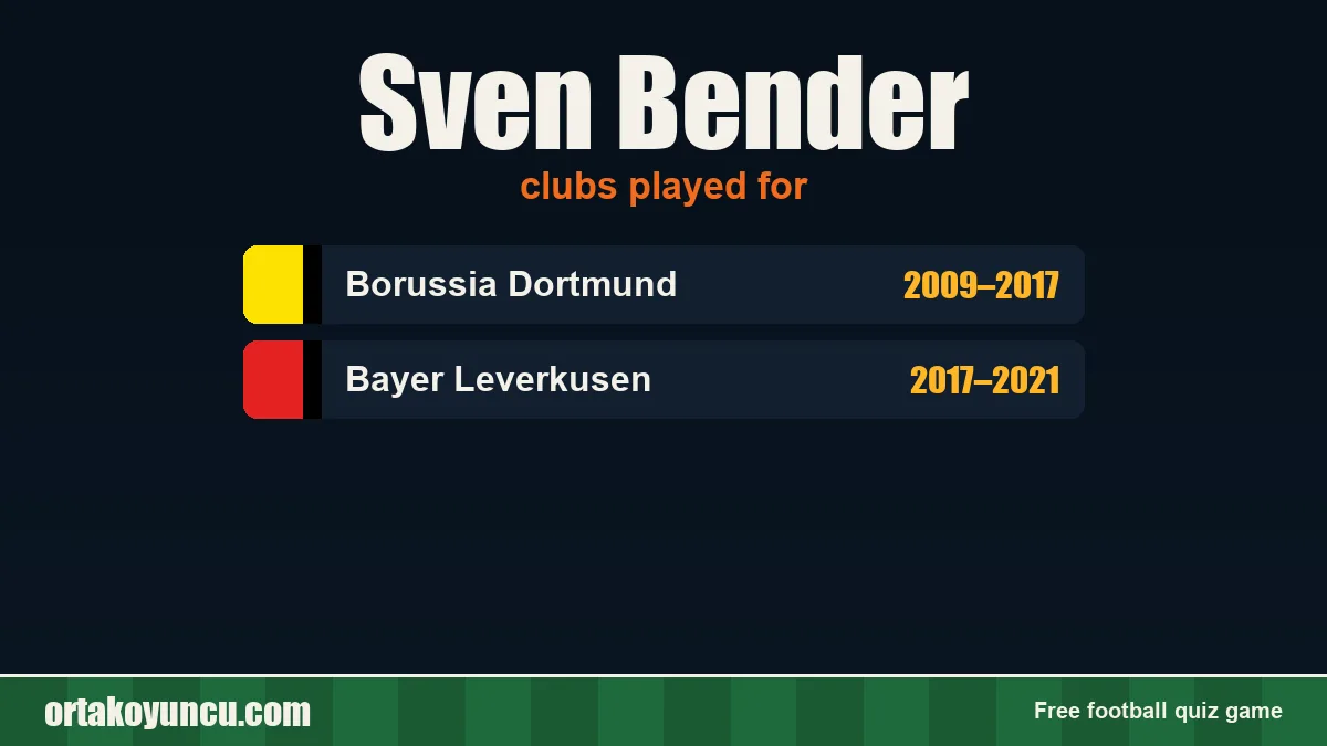 Sven Bender: clubs and years