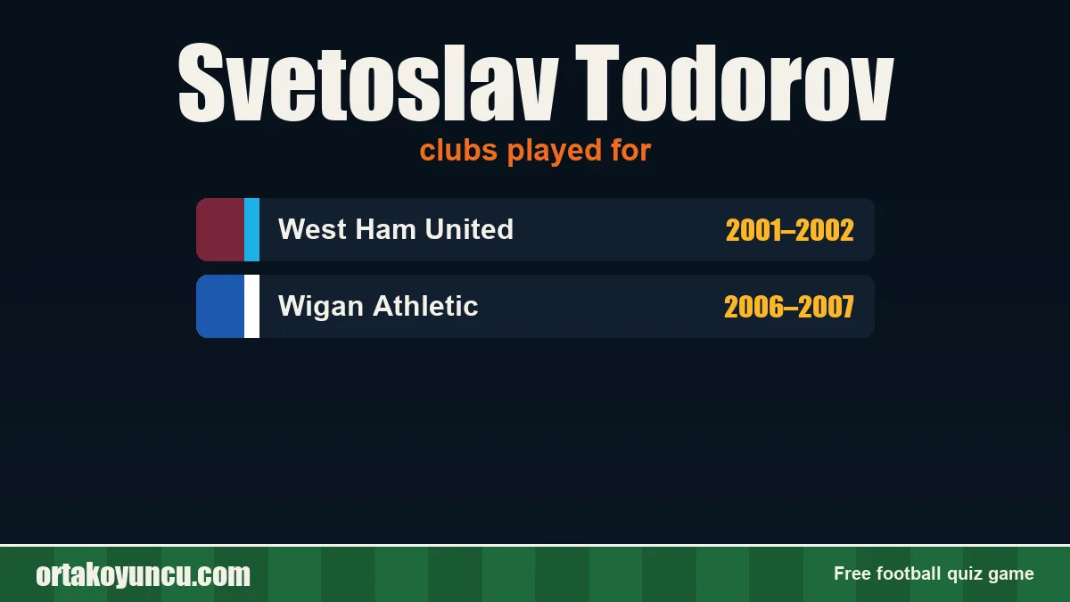 Svetoslav Todorov: clubs and years