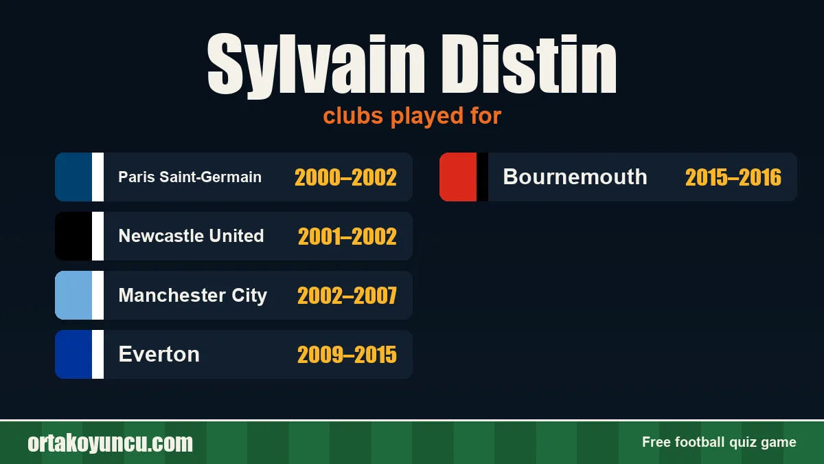 Sylvain Distin: clubs and years