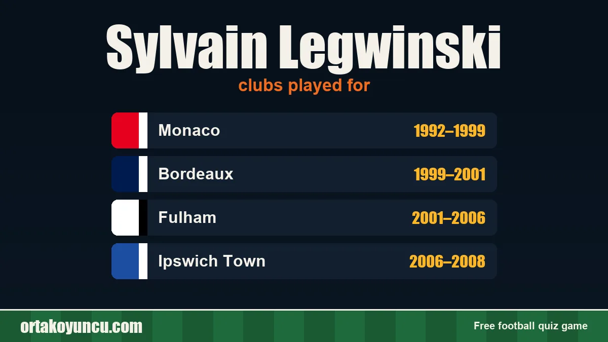 Sylvain Legwinski: clubs and years