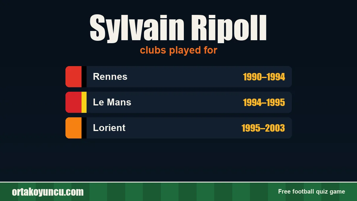 Sylvain Ripoll: clubs and years