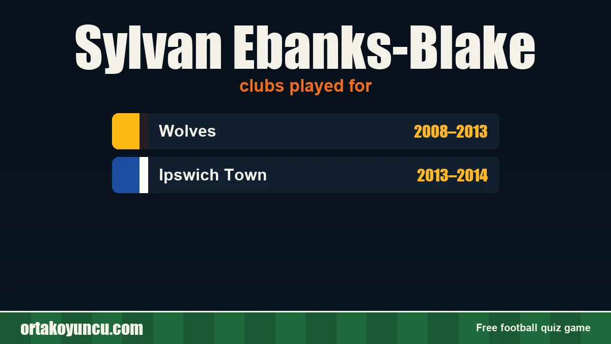 Sylvan Ebanks-Blake: clubs and years