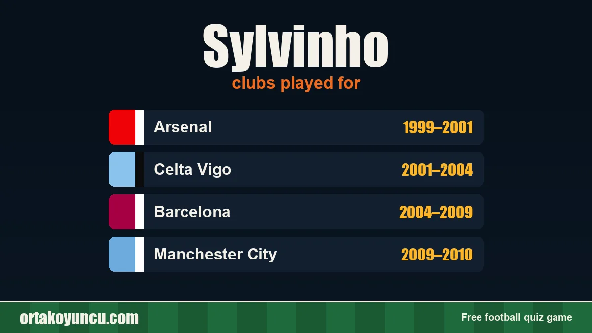 Sylvinho: clubs and years