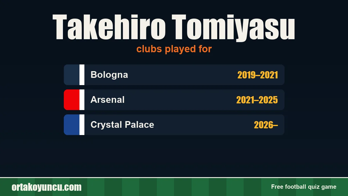 Takehiro Tomiyasu: clubs and years