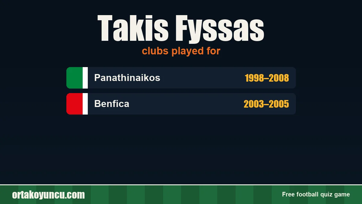 Takis Fyssas: clubs and years