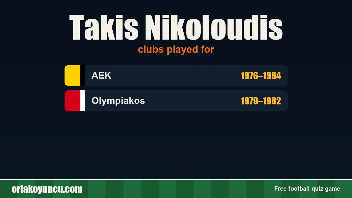 Takis Nikoloudis: clubs and years