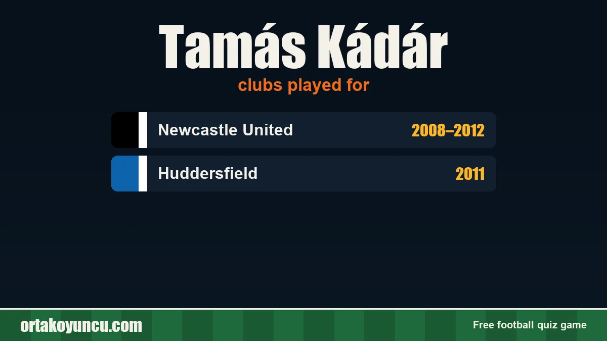 Tamás Kádár: clubs and years