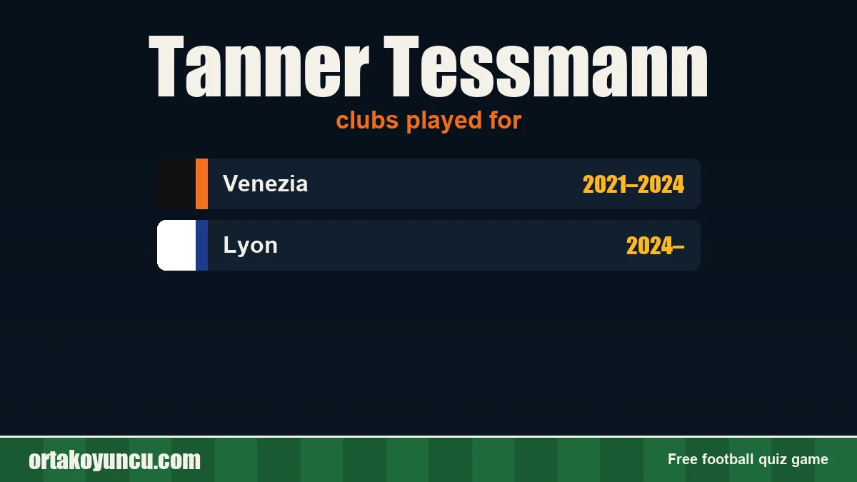 Tanner Tessmann: clubs and years