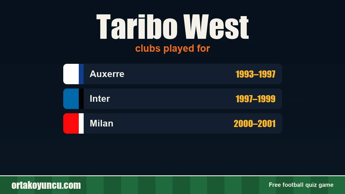 Taribo West: clubs and years