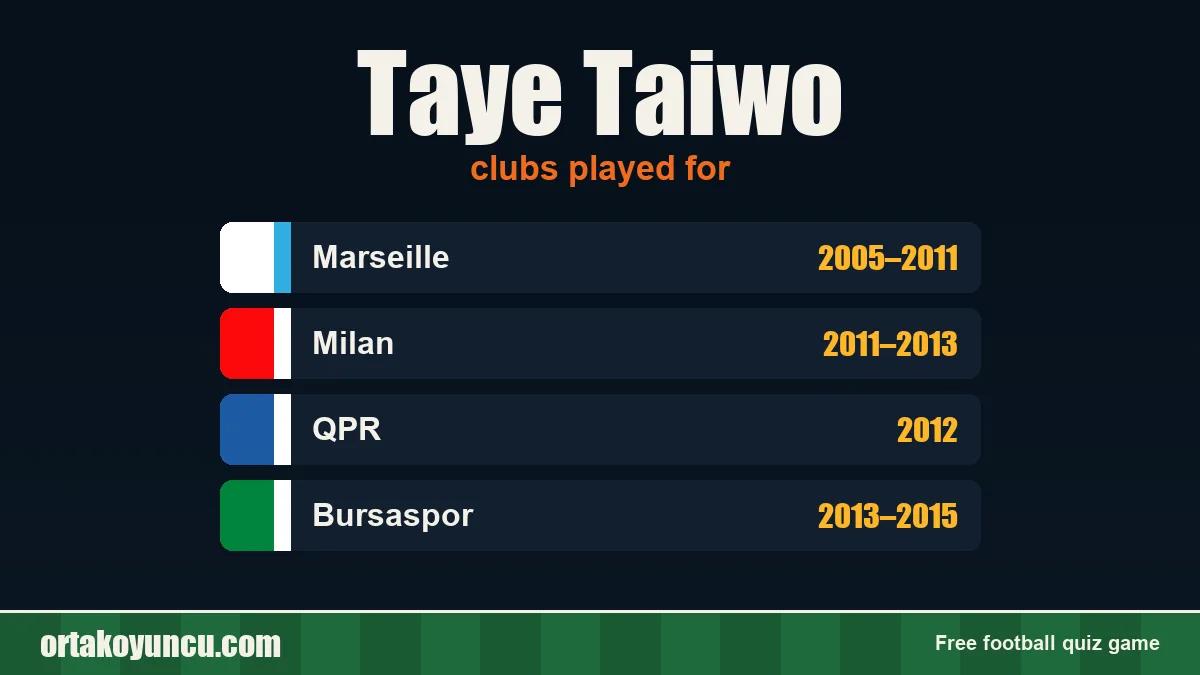 Taye Taiwo: clubs and years