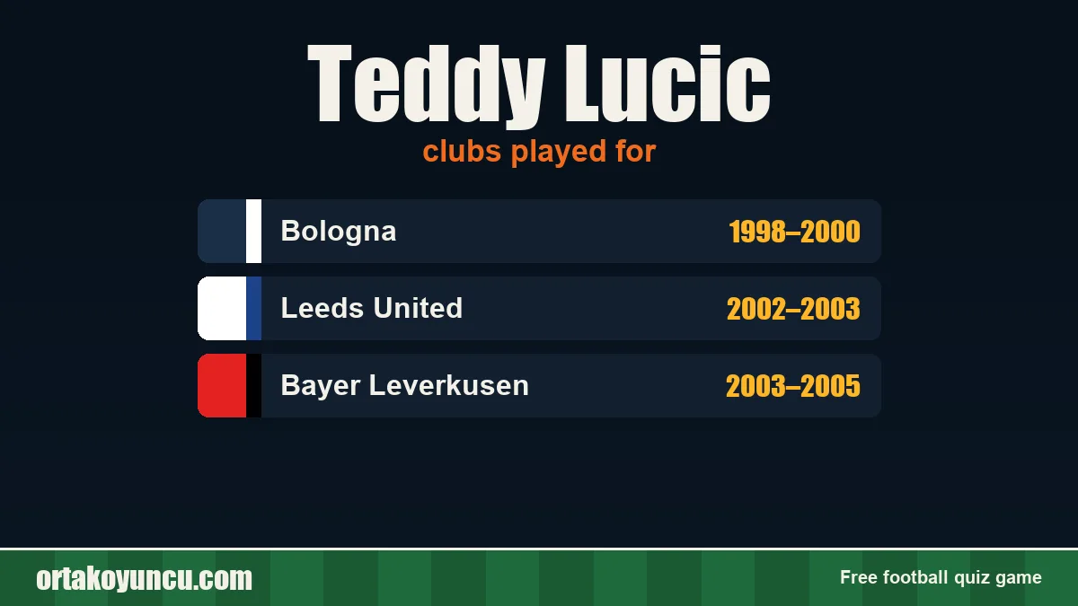 Teddy Lucic: clubs and years