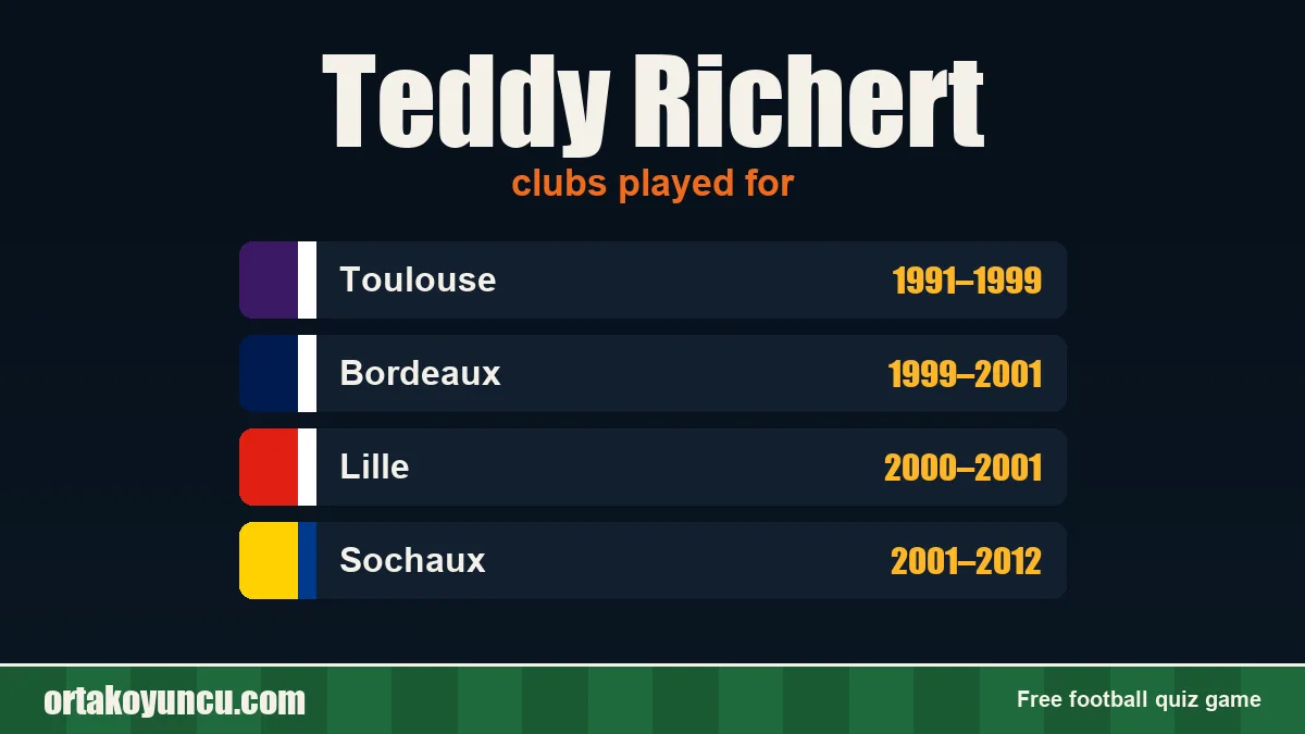 Teddy Richert: clubs and years
