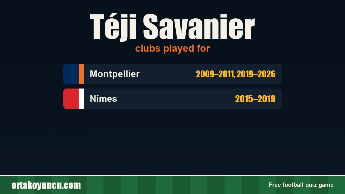 Téji Savanier: clubs and years