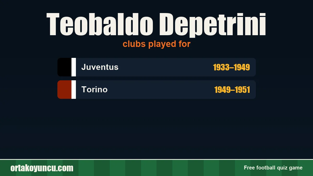 Teobaldo Depetrini: clubs and years