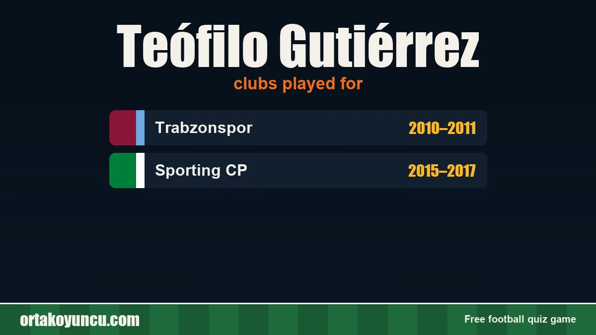 Teófilo Gutiérrez: clubs and years