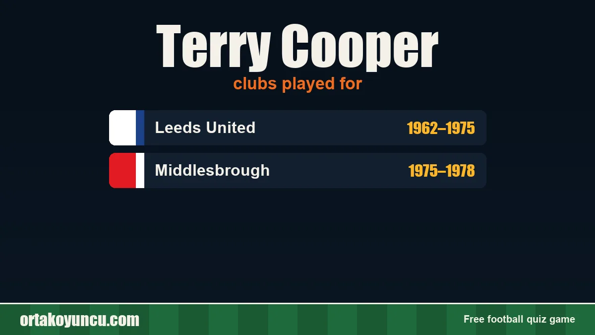 Terry Cooper: clubs and years